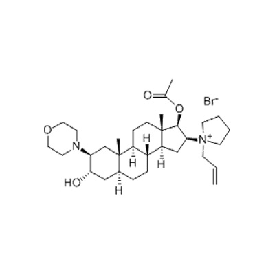 Rocuronium Bromide API: Conas a thacaíonn Móilín Aonair le hAinéistéise Ginearálta ar fud an domhain?